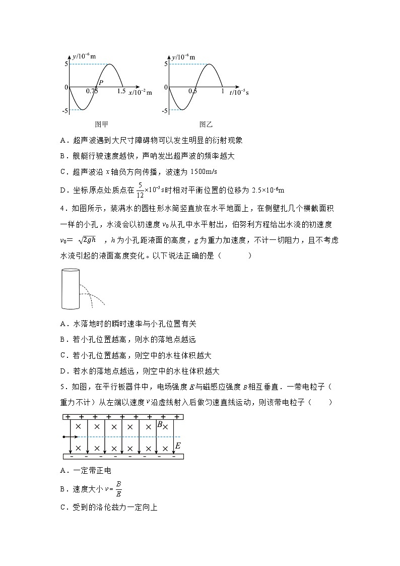 湖南省2025届普通高中学业水平选择性考试模拟冲刺（八）物理试卷（解析版）第2页
