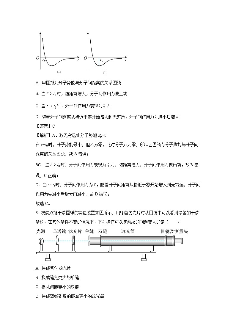 广东省惠州市2024-2025学年高二下学期4月联考物理试卷（解析版）第2页