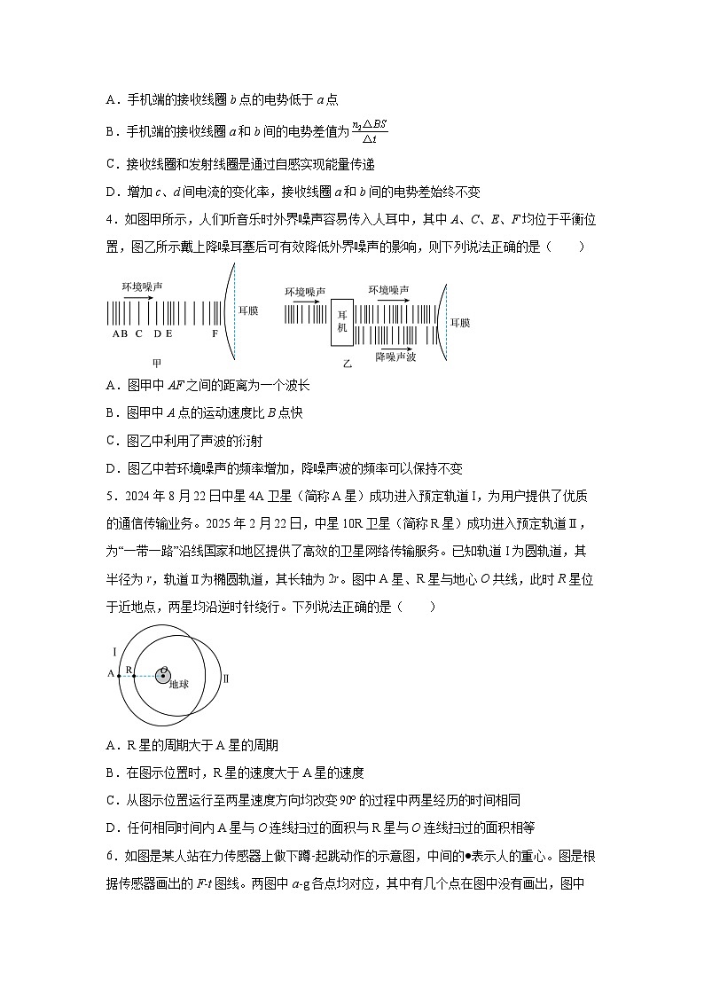 广东省2025届普通高中学业水平选择性考试模拟冲刺（一）物理试卷（解析版）第2页
