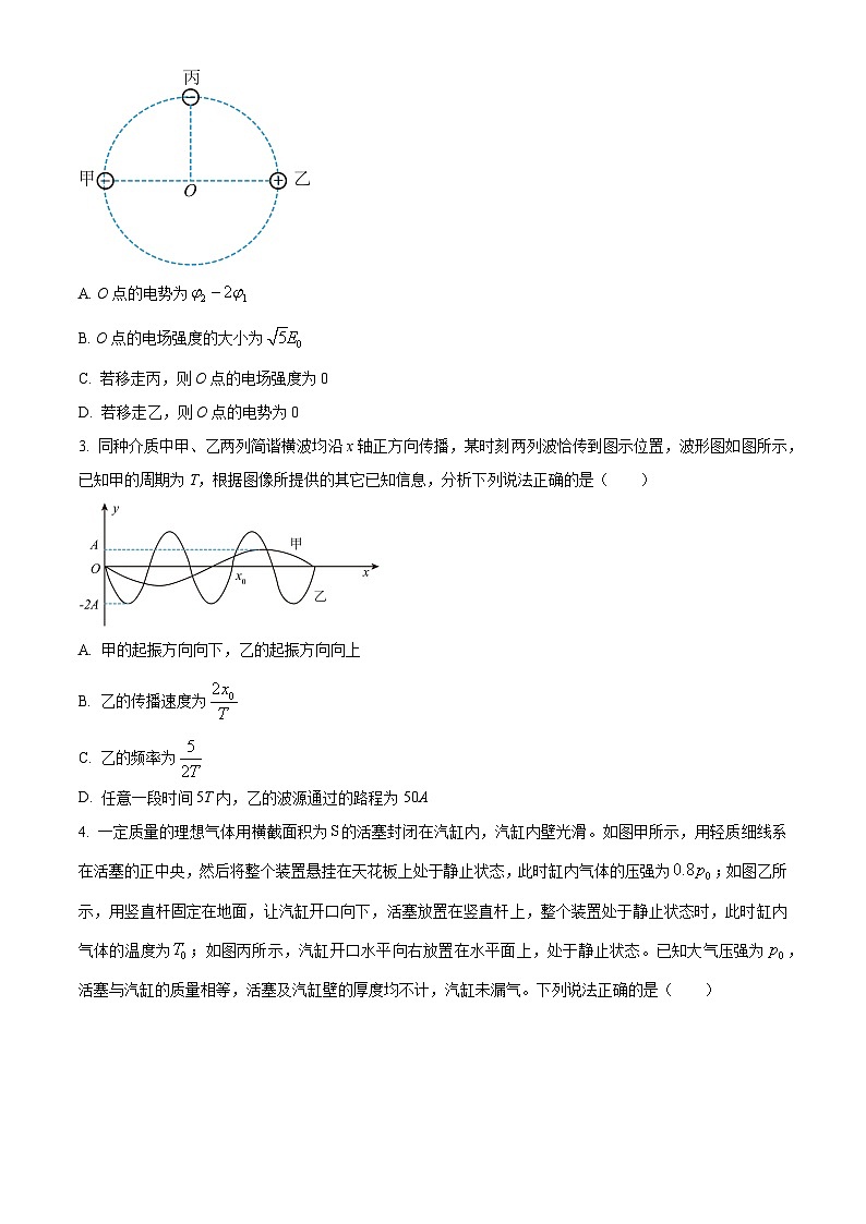 河南省部分重点高中2024-2025学年高三下学期3月联考物理试卷（原卷版+解析版）第2页