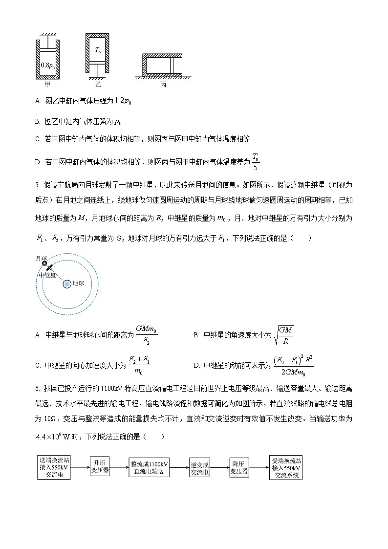 河南省部分重点高中2024-2025学年高三下学期3月联考物理试卷（原卷版+解析版）第3页