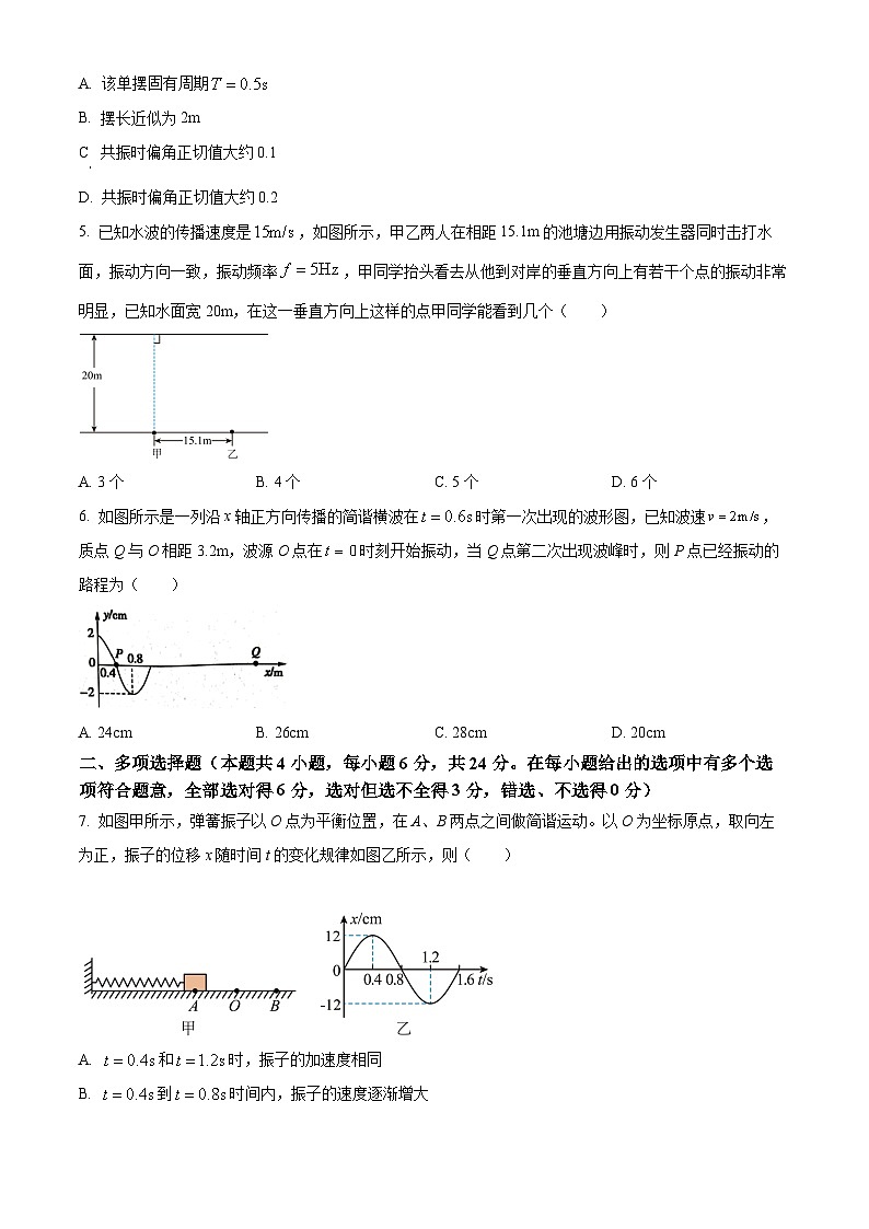 河南省南阳市六校联考2024-2025学年高二下学期3月月考物理试题（原卷版+解析版）第2页