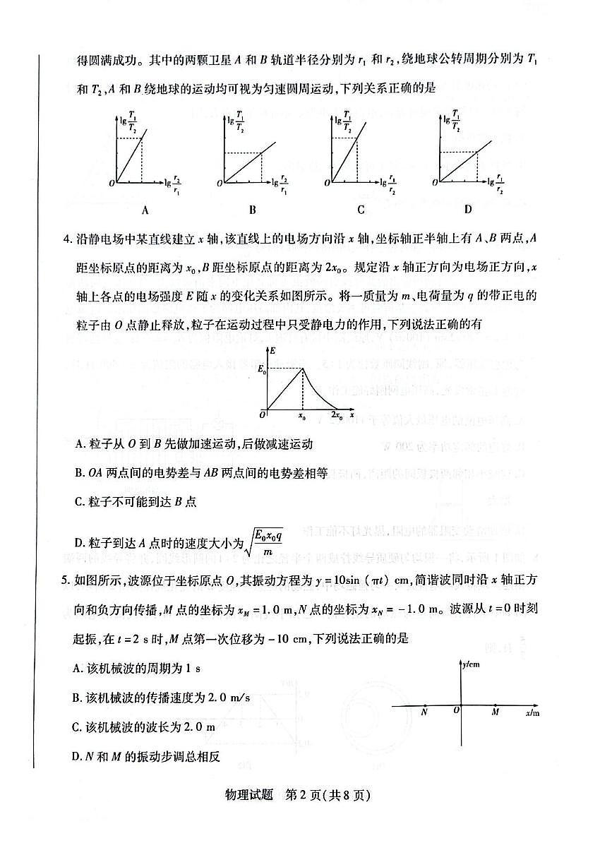 2025届安徽省卓越县中联盟高三下学期5月检测物理试题（含答案）第2页