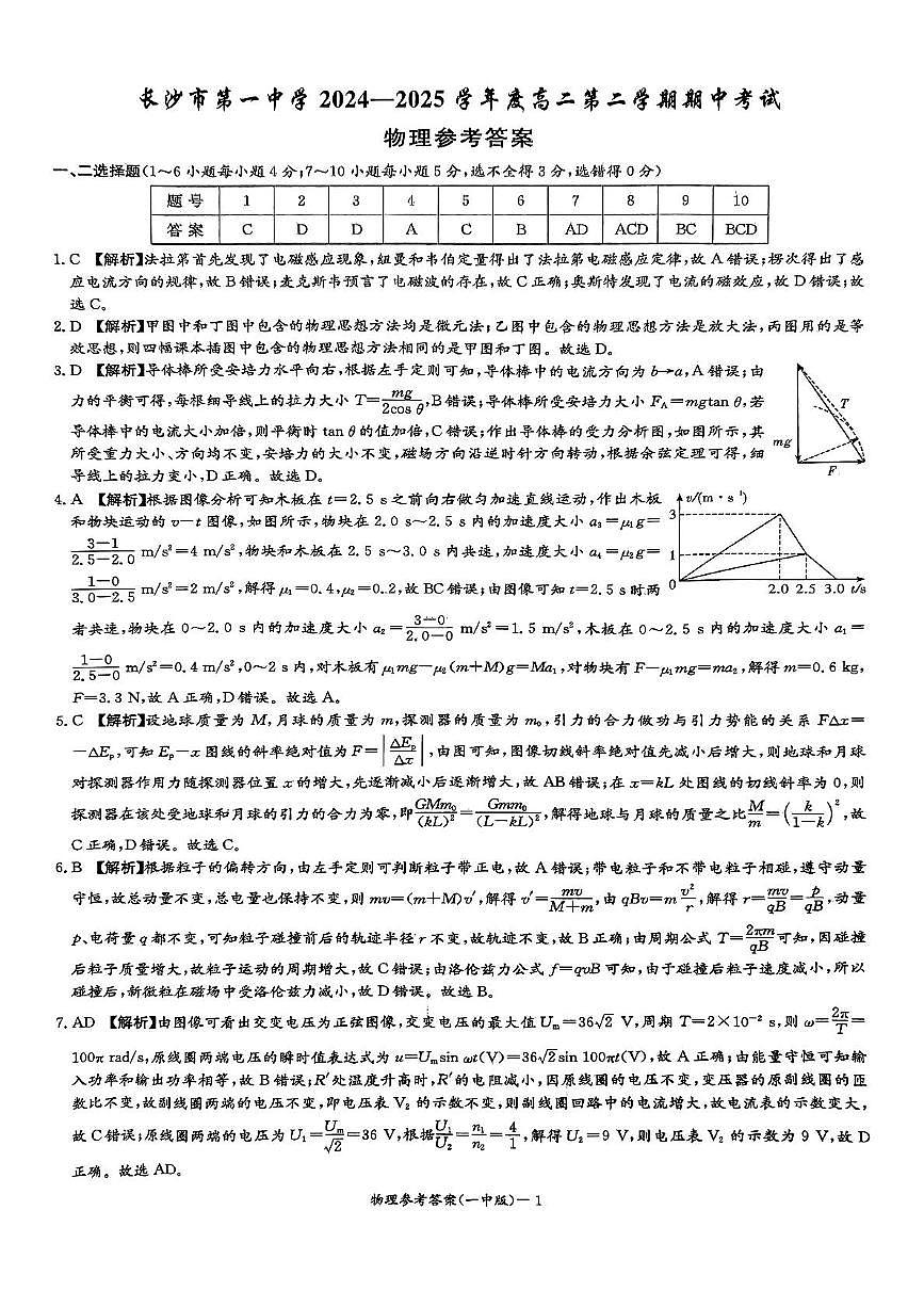 湖南省长沙市第一中学2024-2025学年高二下学期期中考试物理试题参考答案第1页