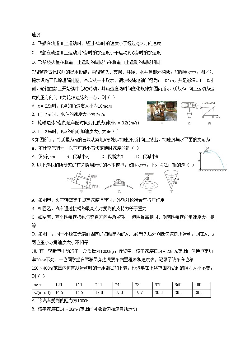 河北省秦皇岛市2024-2025学年高一下学期期中考试物理检测试题（含答案）第2页