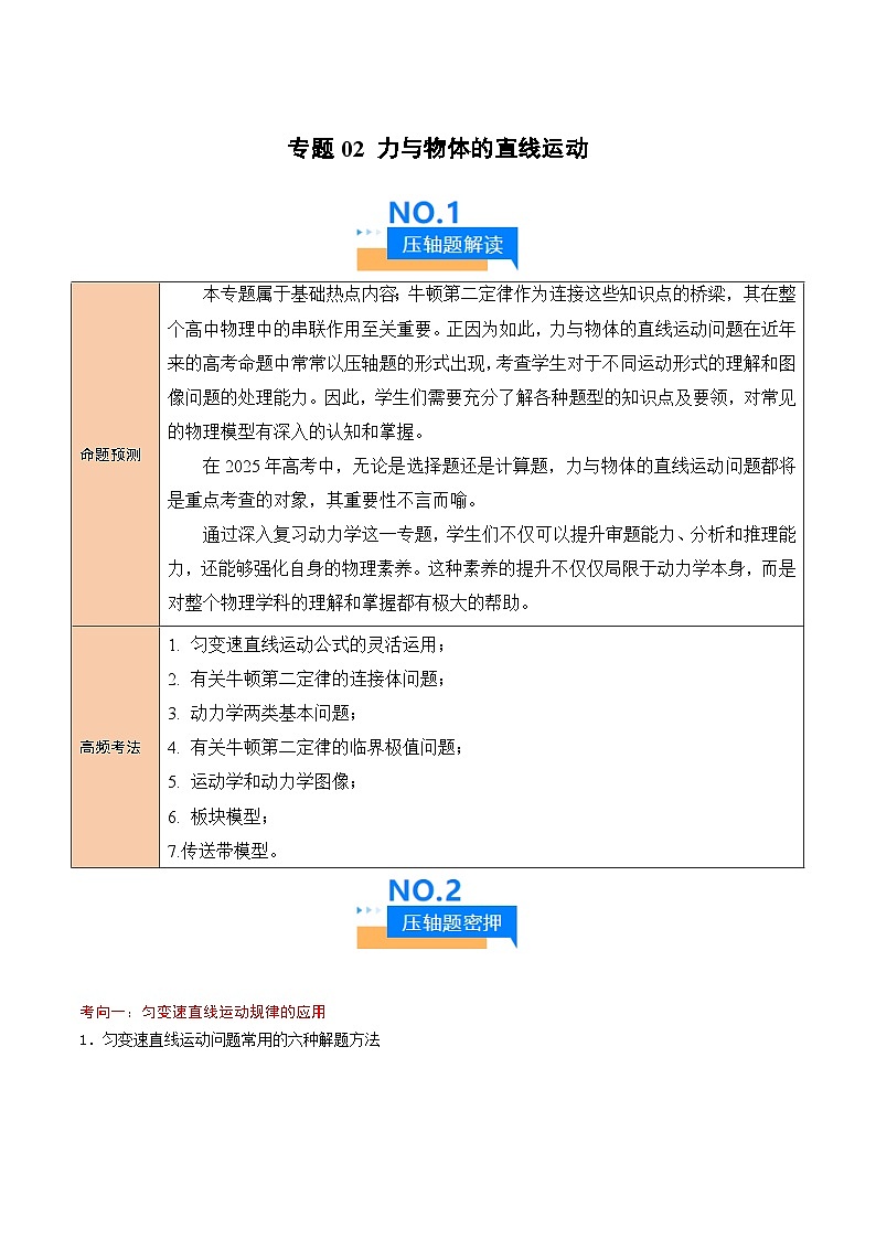 2025年高考物理压轴题（新高考通用）专题02力与物体的直线运动（原卷版）第1页