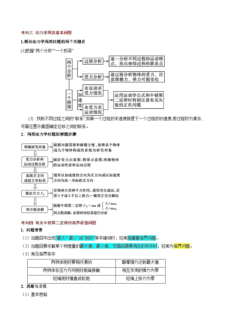 2025年高考物理压轴题（新高考通用）专题02力与物体的直线运动（原卷版）第3页