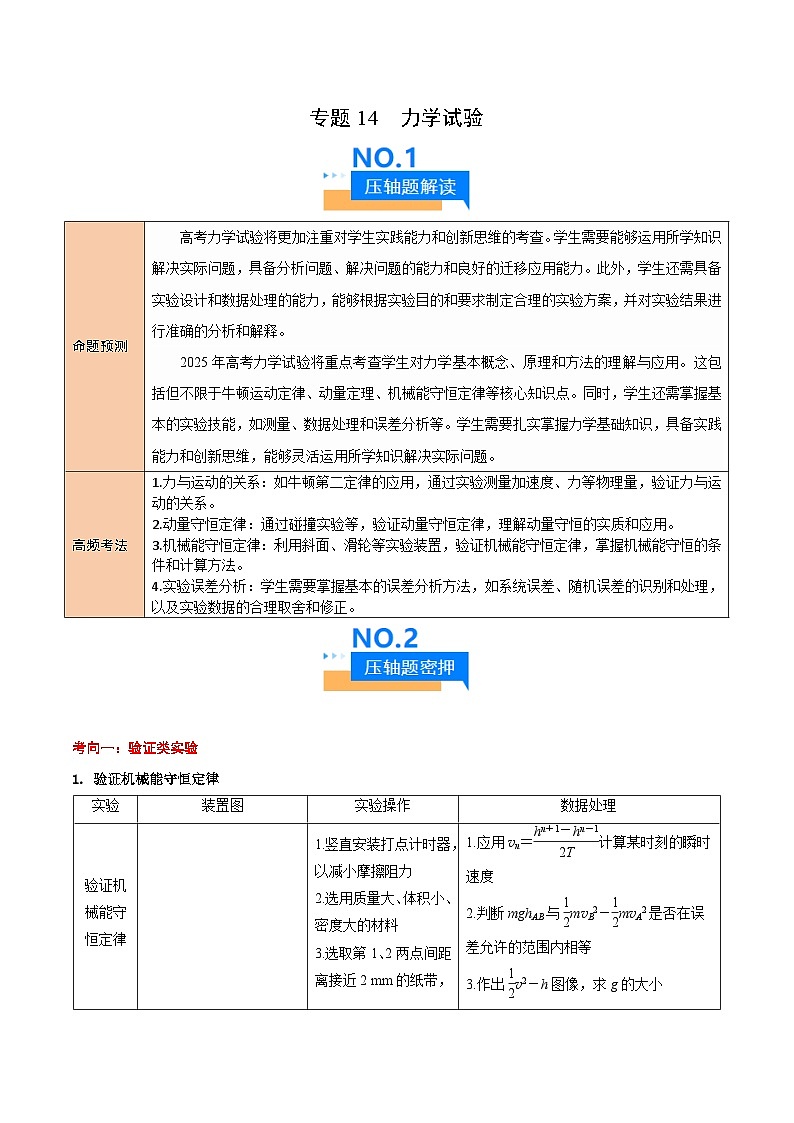 2025年高考物理压轴题（新高考通用）专题14力学试验（原卷版）第1页