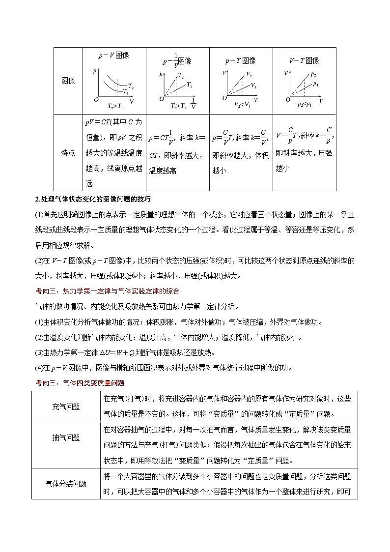 2025年高考物理压轴题（新高考通用）专题13热学（解析版）第3页