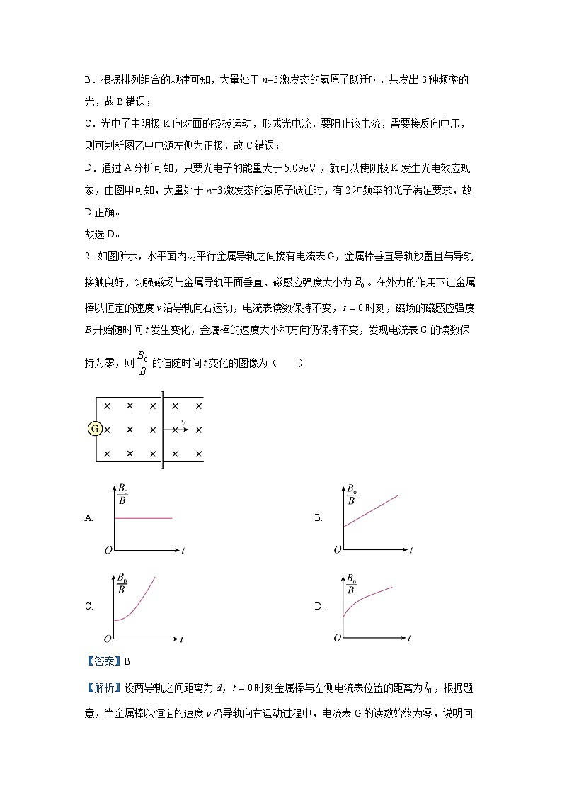 2025届河南省许昌市部分学校高三下学期第二次模拟考试物理试卷（解析版）第2页