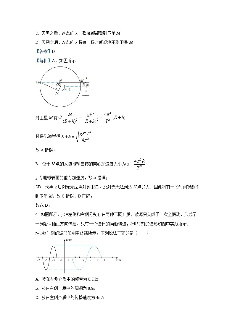 2025届河北省部分高中高三下学期二模物理试卷（解析版）第3页