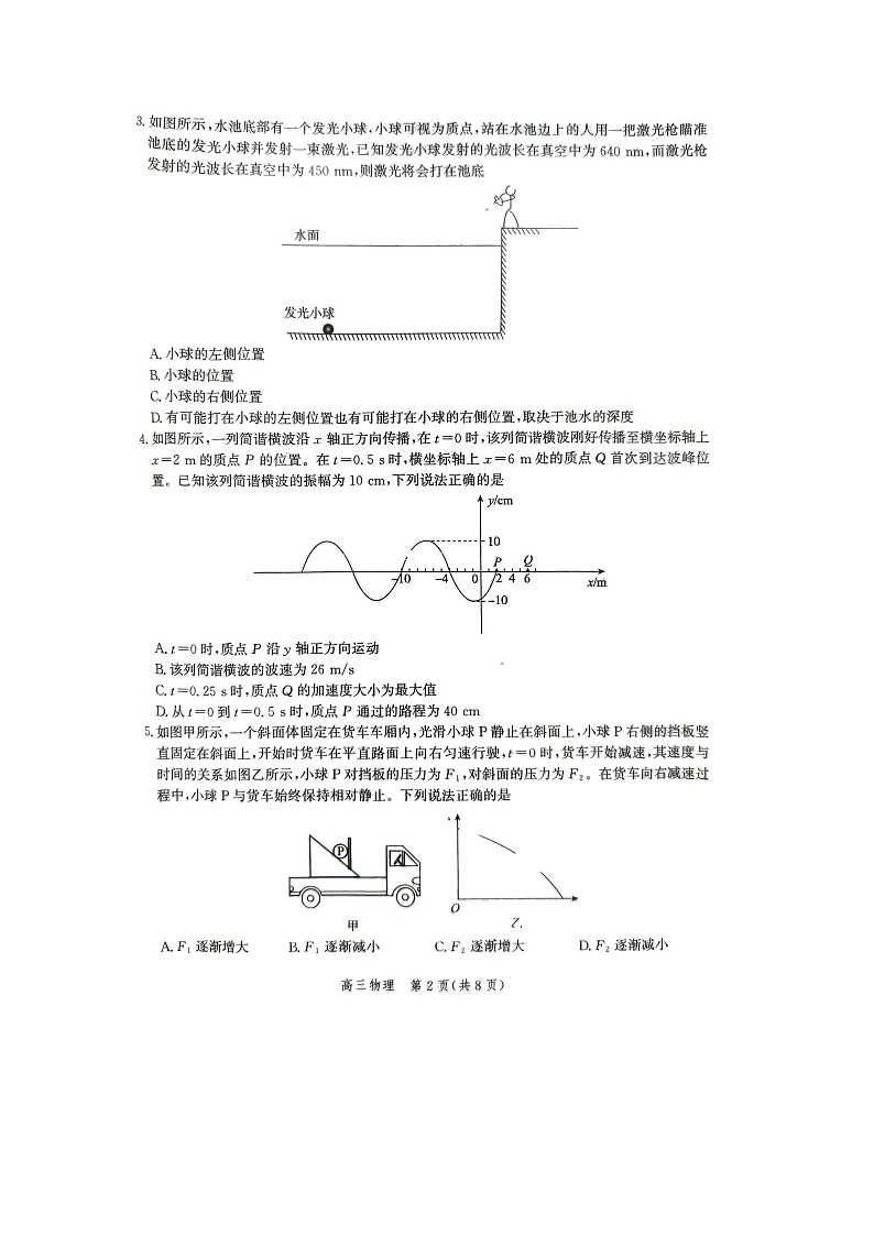 2025届河北省琢名小渔高三下学期5月联考模拟预测（图片版）物理试卷第2页