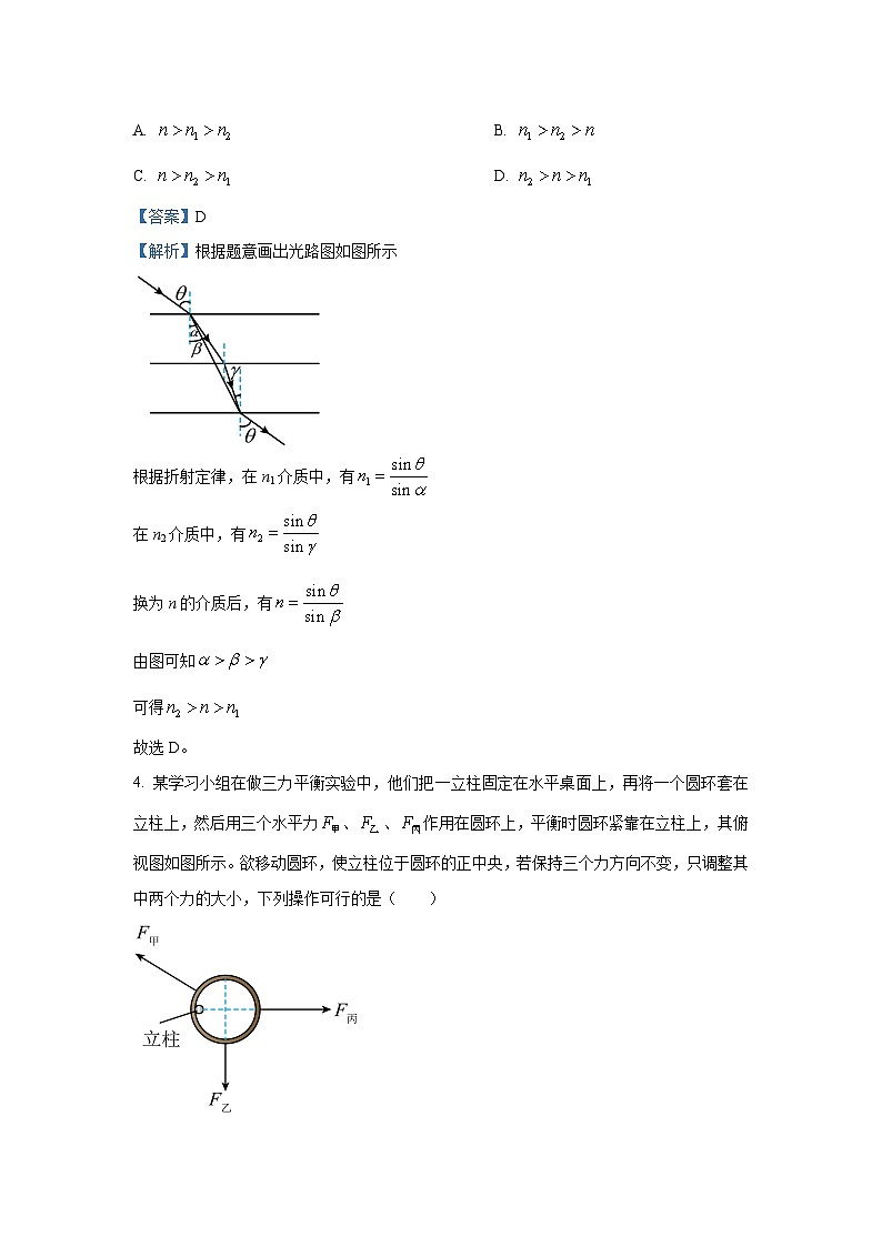2025届安徽省滁州市高三下学期第二次教学质量监测物理试卷（解析版）第3页