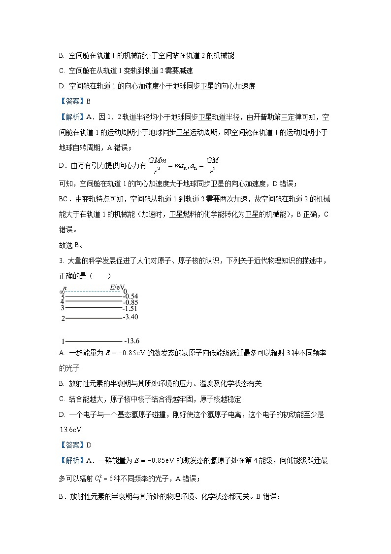 2025届吉林省松原市前郭县东北地区高考名师联席命制高三下学期4月信息卷 物理试卷（解析版）第2页