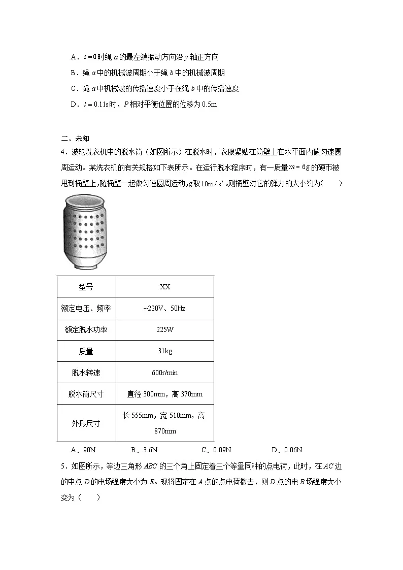 江西省重点中学盟校2024-2025学年高三下学期第二次联考物理试题（无答案）第2页