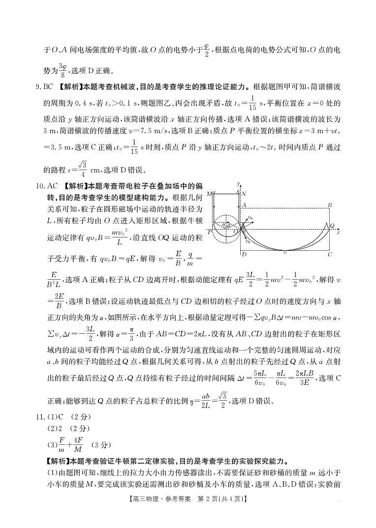 江西省高三金太阳5月三新协同教研共同体考试（25-490C）物理答案第2页