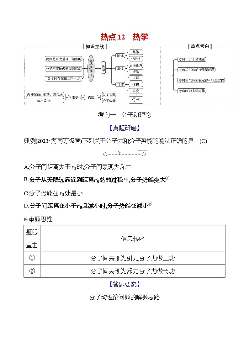 2025版高考物理热点题型与考点专练热点12 热学试题（Word版附答案）第1页