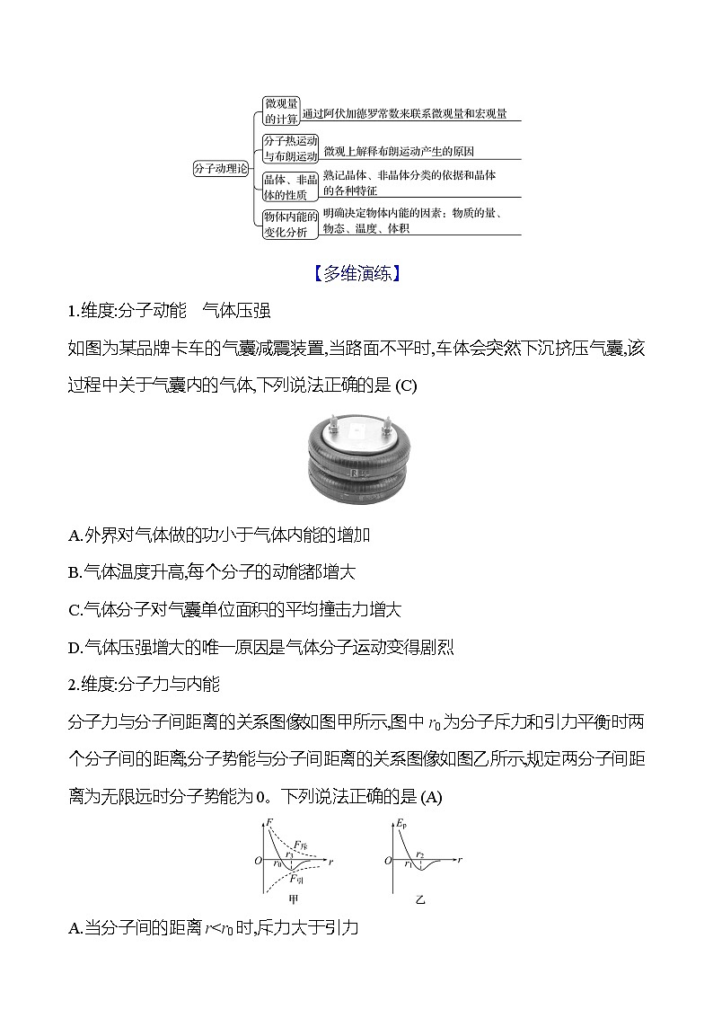 2025版高考物理热点题型与考点专练热点12 热学试题（Word版附答案）第2页