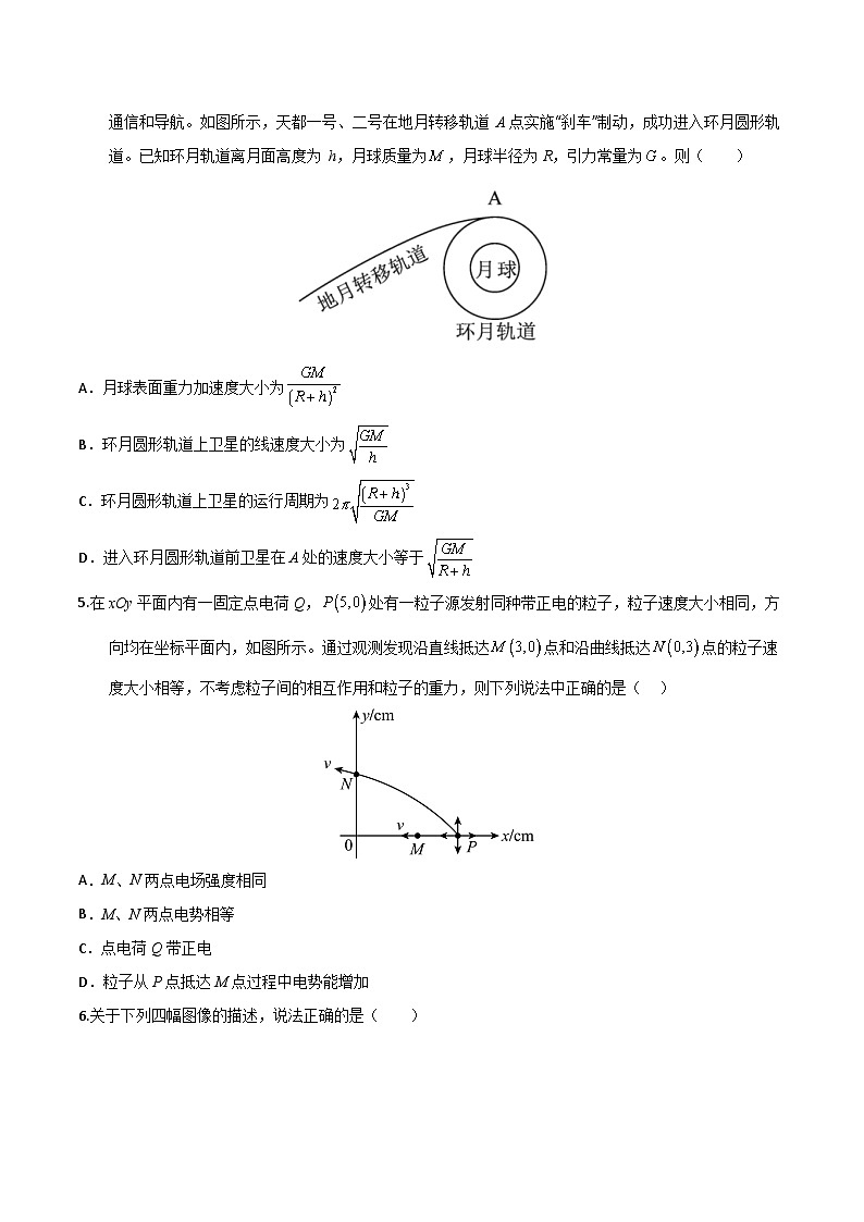 2025年高考押题预测卷：物理（天津卷01）（考试版）第3页