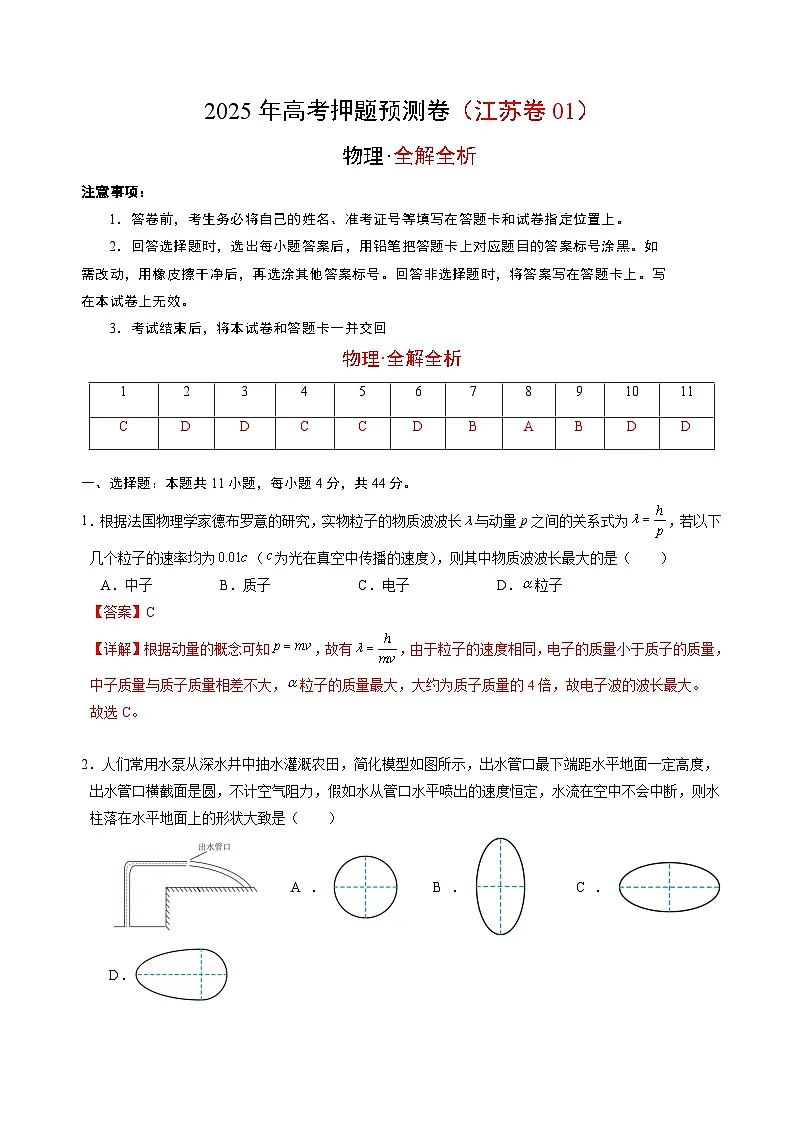 2025年高考押题预测卷：物理（江苏卷01）（解析版）第1页