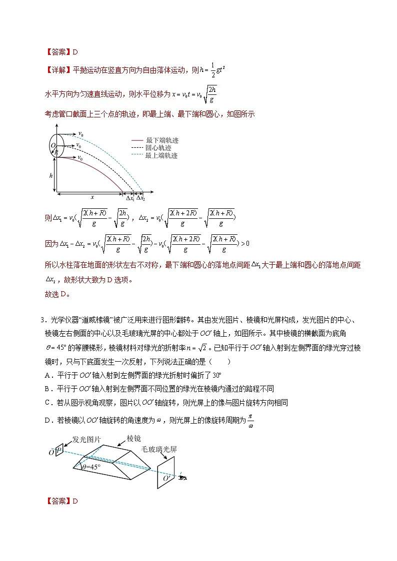 2025年高考押题预测卷：物理（江苏卷01）（解析版）第2页