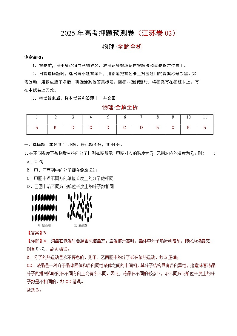 2025年高考押题预测卷：物理（江苏卷02）（解析版）第1页