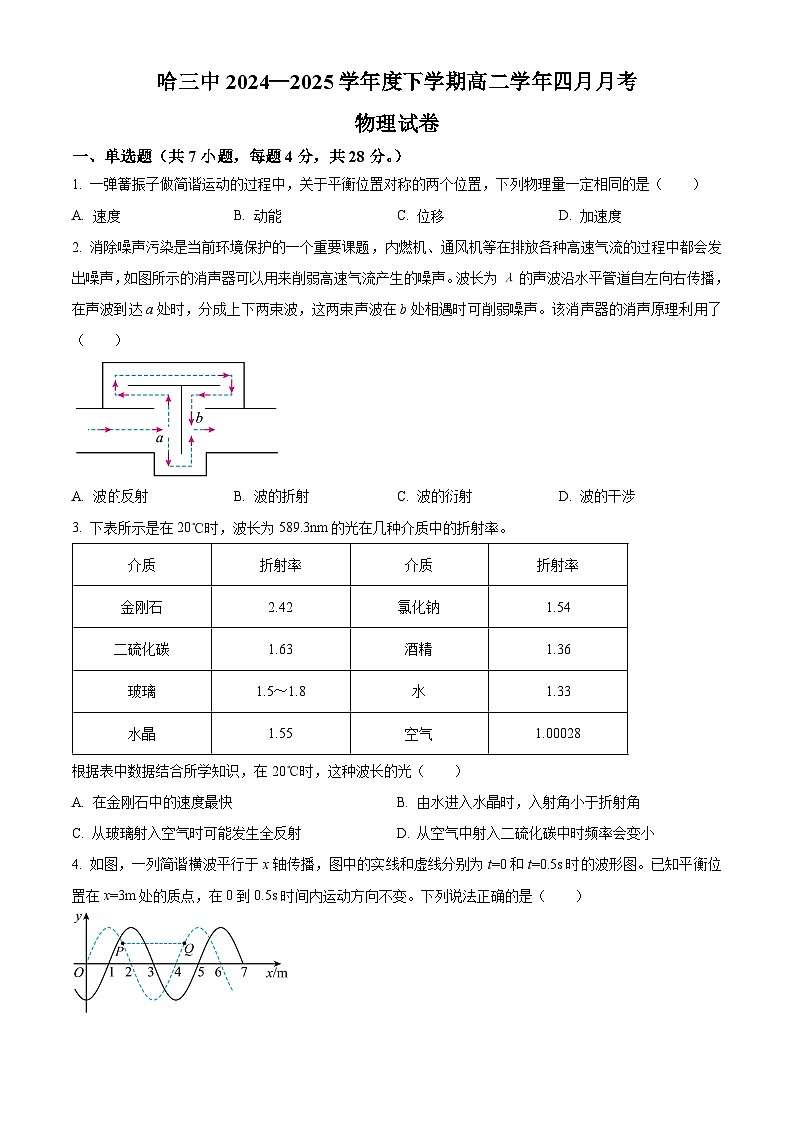 黑龙江省哈尔滨市第三中学校2024-2025学年高二下学期4月月考物理试卷（原卷版+解析版）第1页