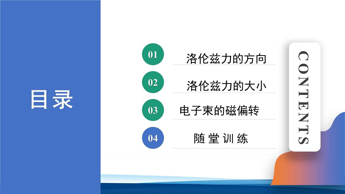 人教版高中物理选择性必修二 1-2磁场对运动电荷的力课件第2页