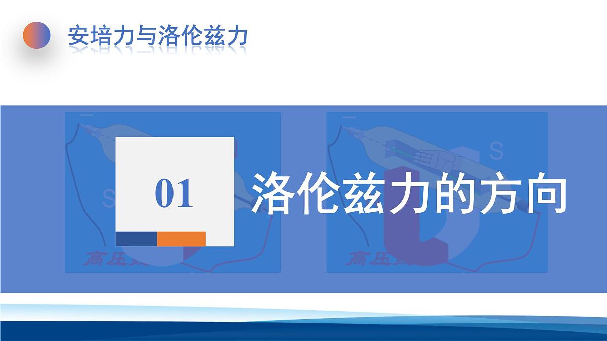 人教版高中物理选择性必修二 1-2磁场对运动电荷的力课件第3页