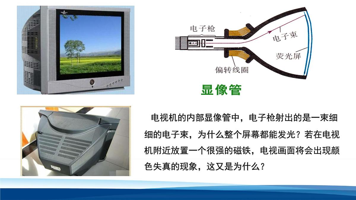 人教版高中物理选择性必修二 1-2磁场对运动电荷的力课件第6页
