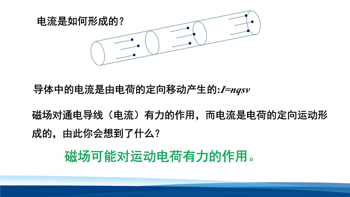 人教版高中物理选择性必修二 1-2磁场对运动电荷的力课件第8页
