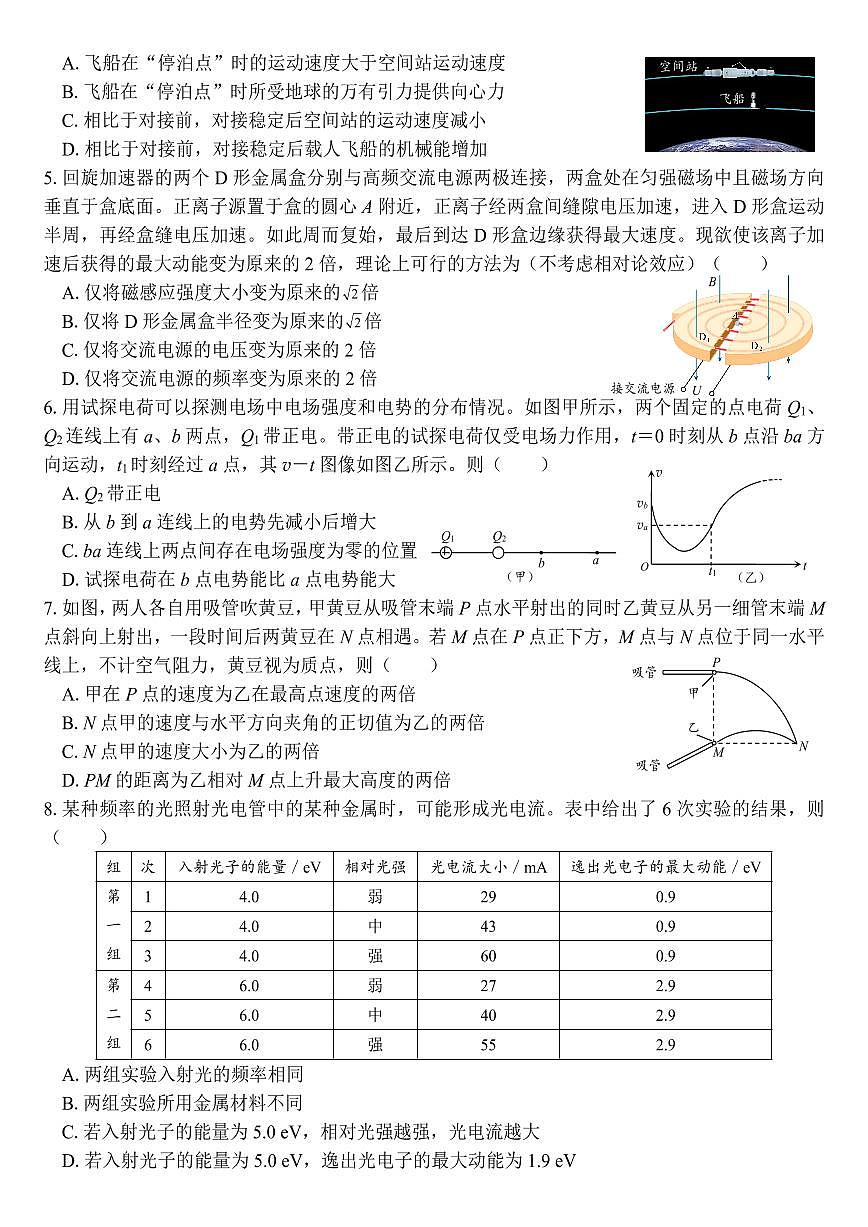 2025届黑龙江省哈尔滨市第六中学高三下学期第四次模拟考试  物理（含答案）第2页