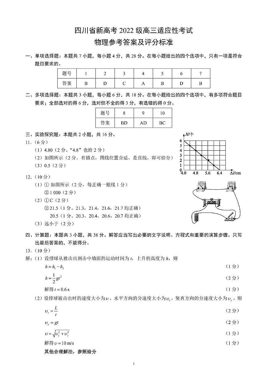 四川省新高考2022级高三适应性考试物理参考答案及评分标准第1页