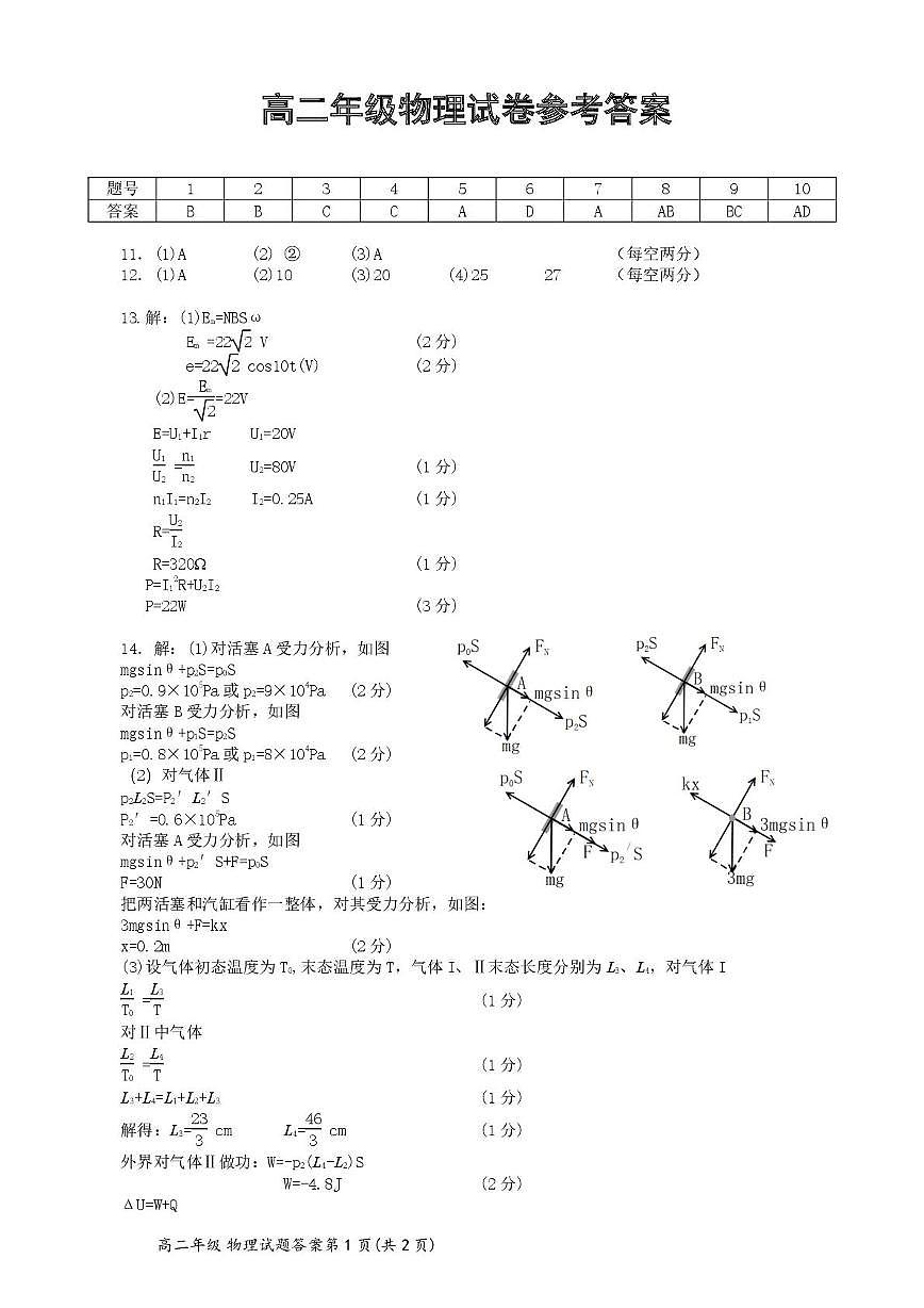 湖北省重点高中智学联盟2024-2025学年高二下学期5月联考物理答案第1页