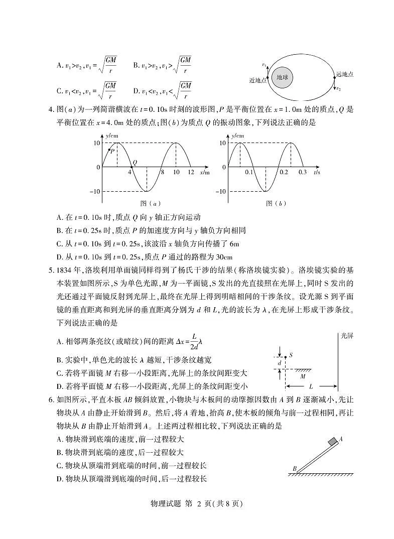 山东省临沂市2025年高三下学期高考模拟考试物理+答案试题（含答案）第2页