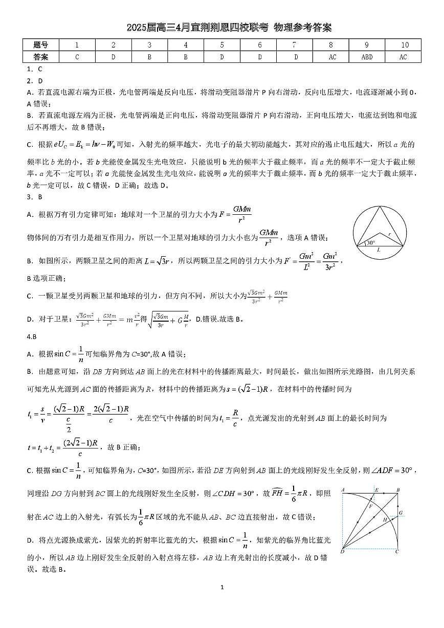 四校联考 物理参考答案第1页
