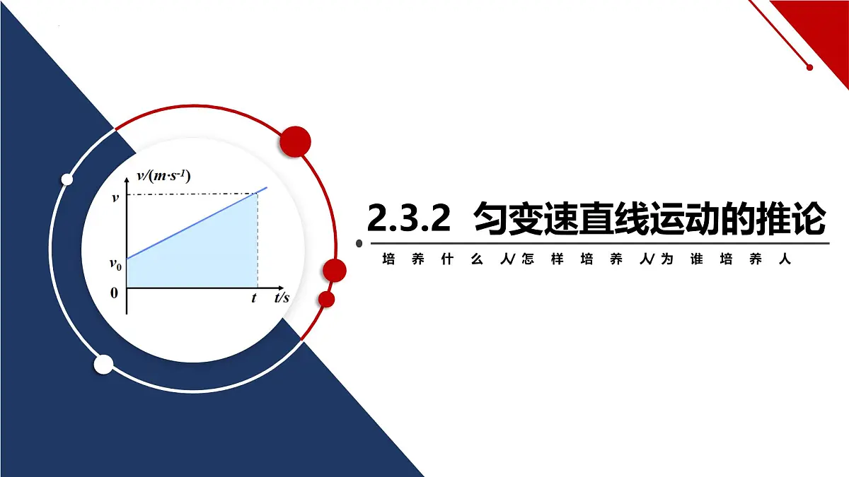 2.3.2匀变速直线运动的推论 课件-高一上学期物理人教版（2019）必修第一册第1页