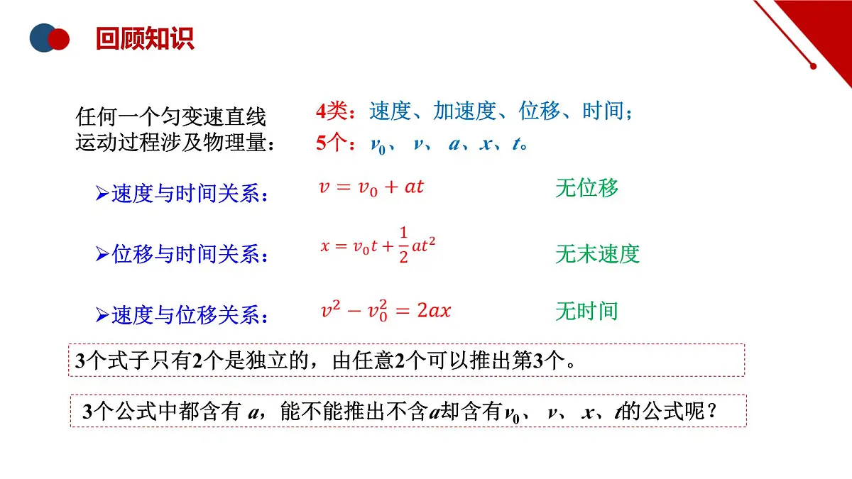 2.3.2匀变速直线运动的推论 课件-高一上学期物理人教版（2019）必修第一册第4页