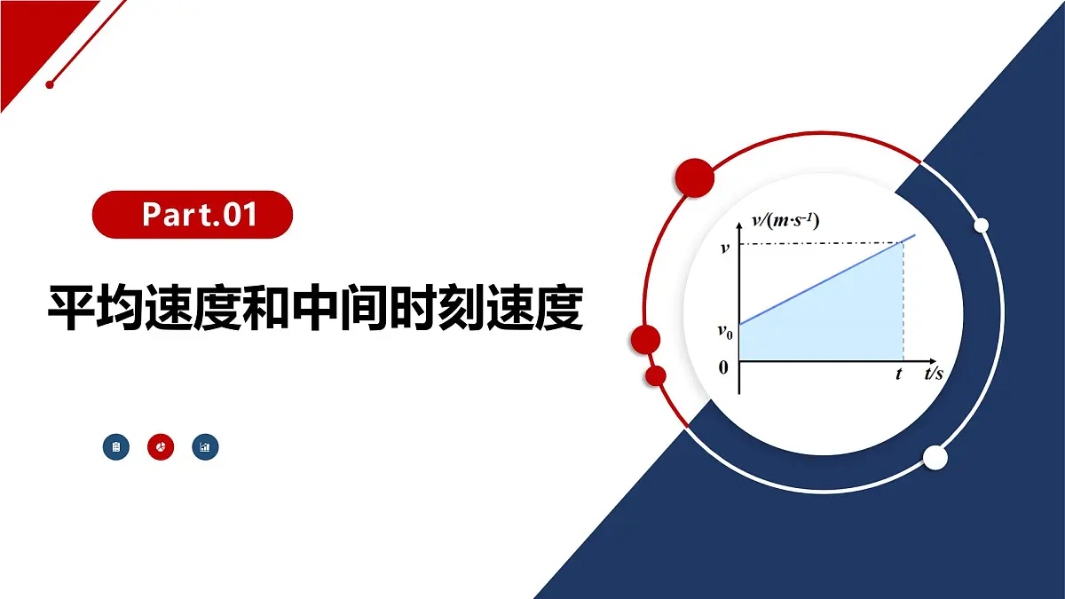2.3.2匀变速直线运动的推论 课件-高一上学期物理人教版（2019）必修第一册第5页