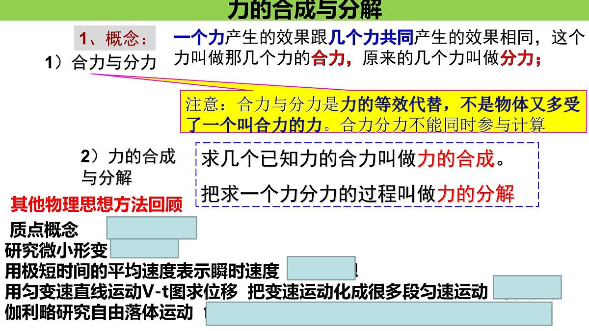 3.4.1力的合成 课件-高一上学期物理人教版（2019）必修第一册第4页