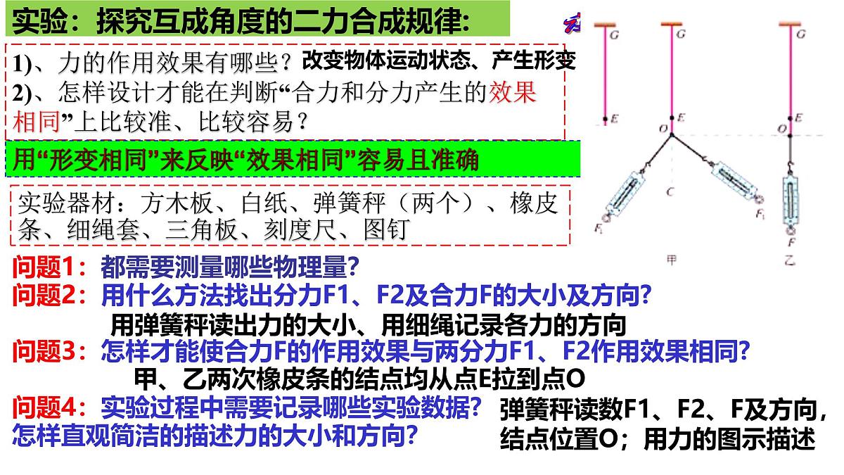 3.4.1力的合成 课件-高一上学期物理人教版（2019）必修第一册第5页