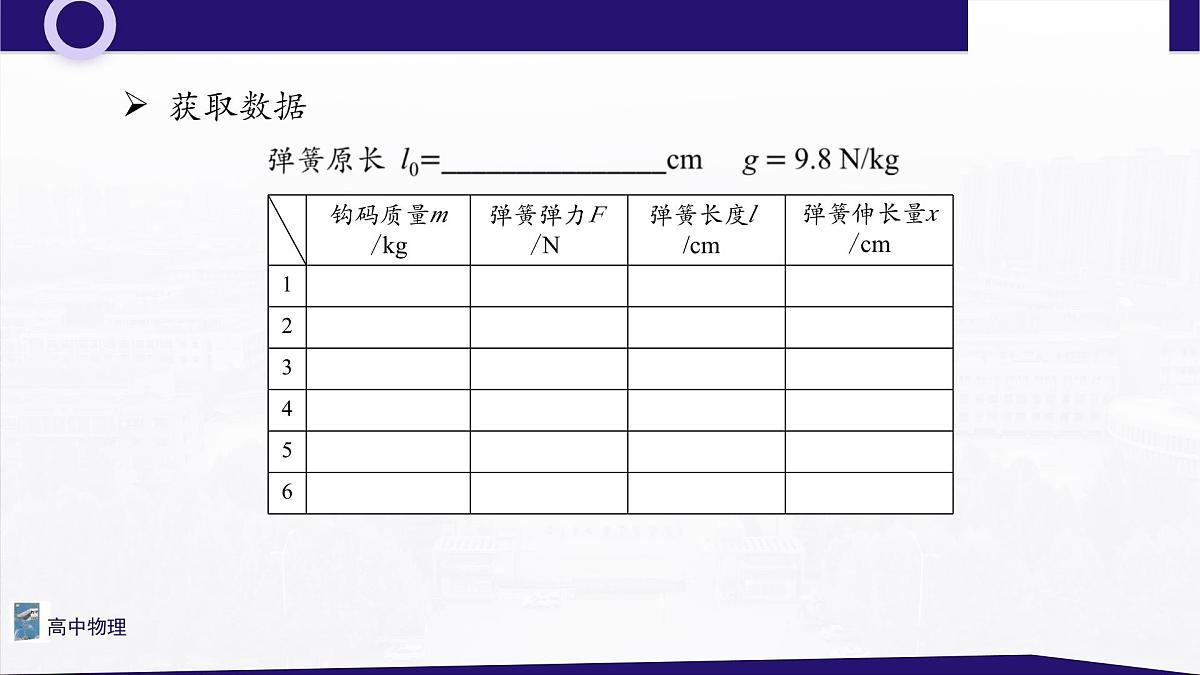 3.1.2实验1 探究弹簧弹力与形变量的关系 课件-高一上学期物理人教版（2019）必修第一册第8页