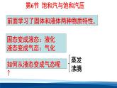 人教版高中物理選擇性必修三 2-6 飽和汽與飽和汽壓.物態(tài)變化 課件