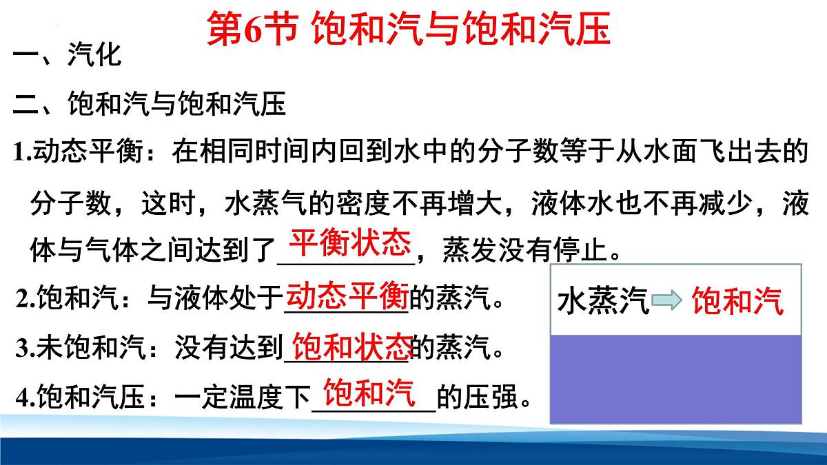 人教版高中物理选择性必修三 2-6 饱和汽与饱和汽压.物态变化 课件第8页