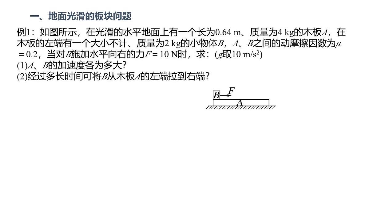 高考物理一轮复习课件：滑块—木板模型第7页