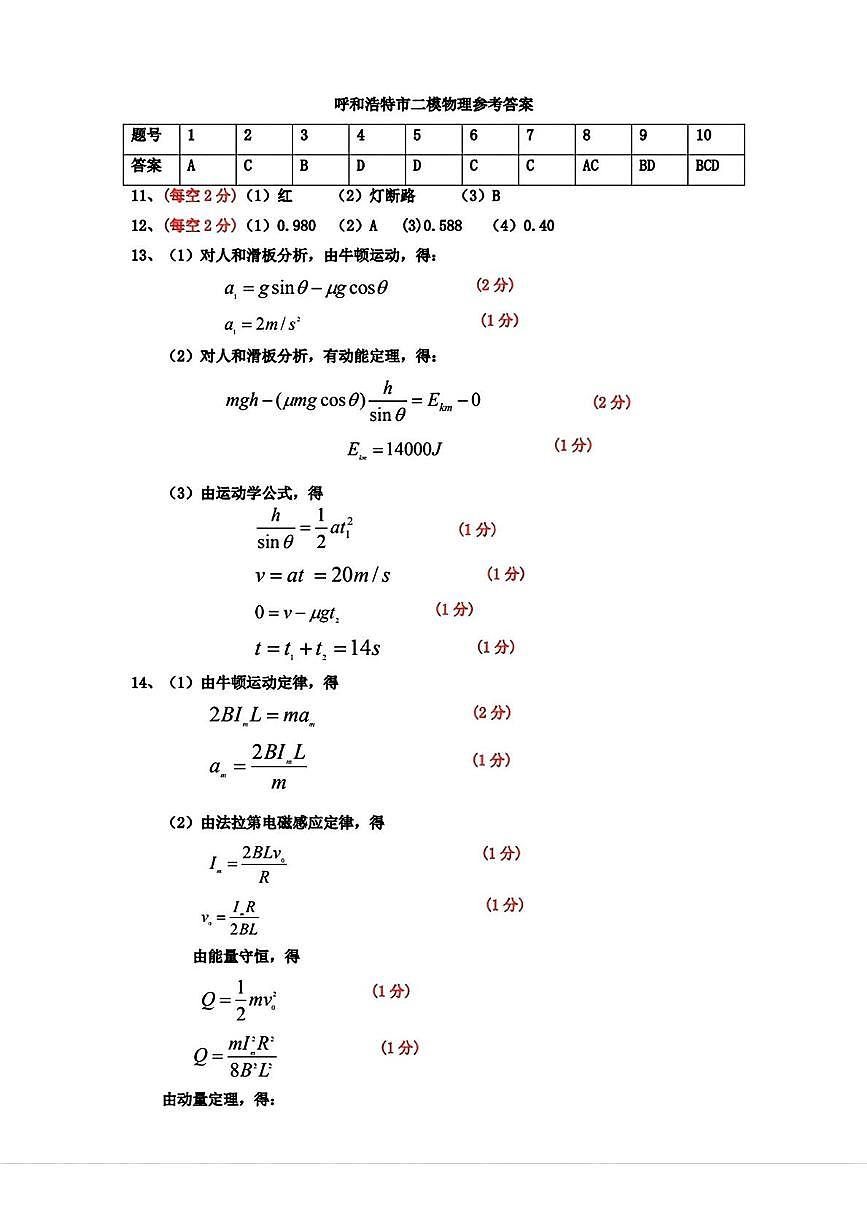 扫描件_呼和浩特市二模物理参考答案第1页