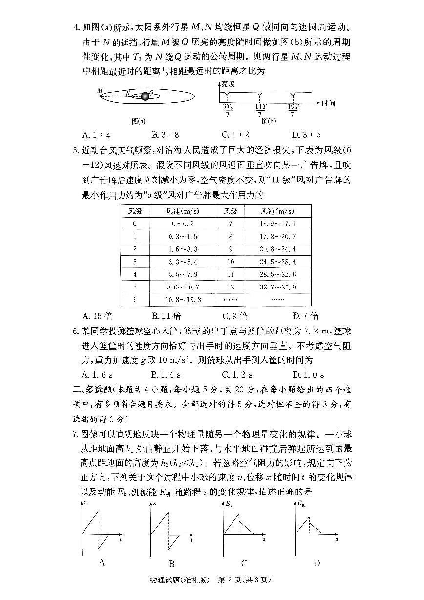 雅礼中学2025届高三月考试卷（二） 物理试卷（含答案）第2页