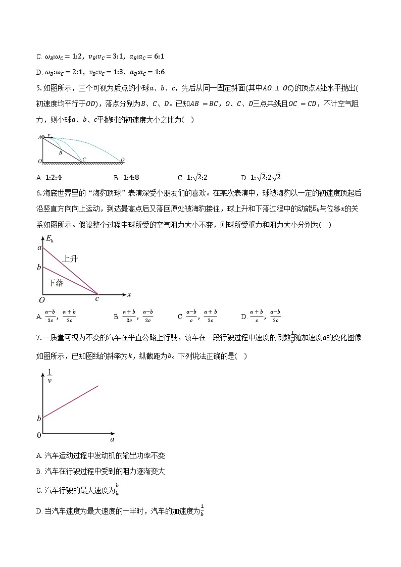 2024-2025学年四川省乐至中学高一（下）月考物理试卷（4月）（含答案）第2页