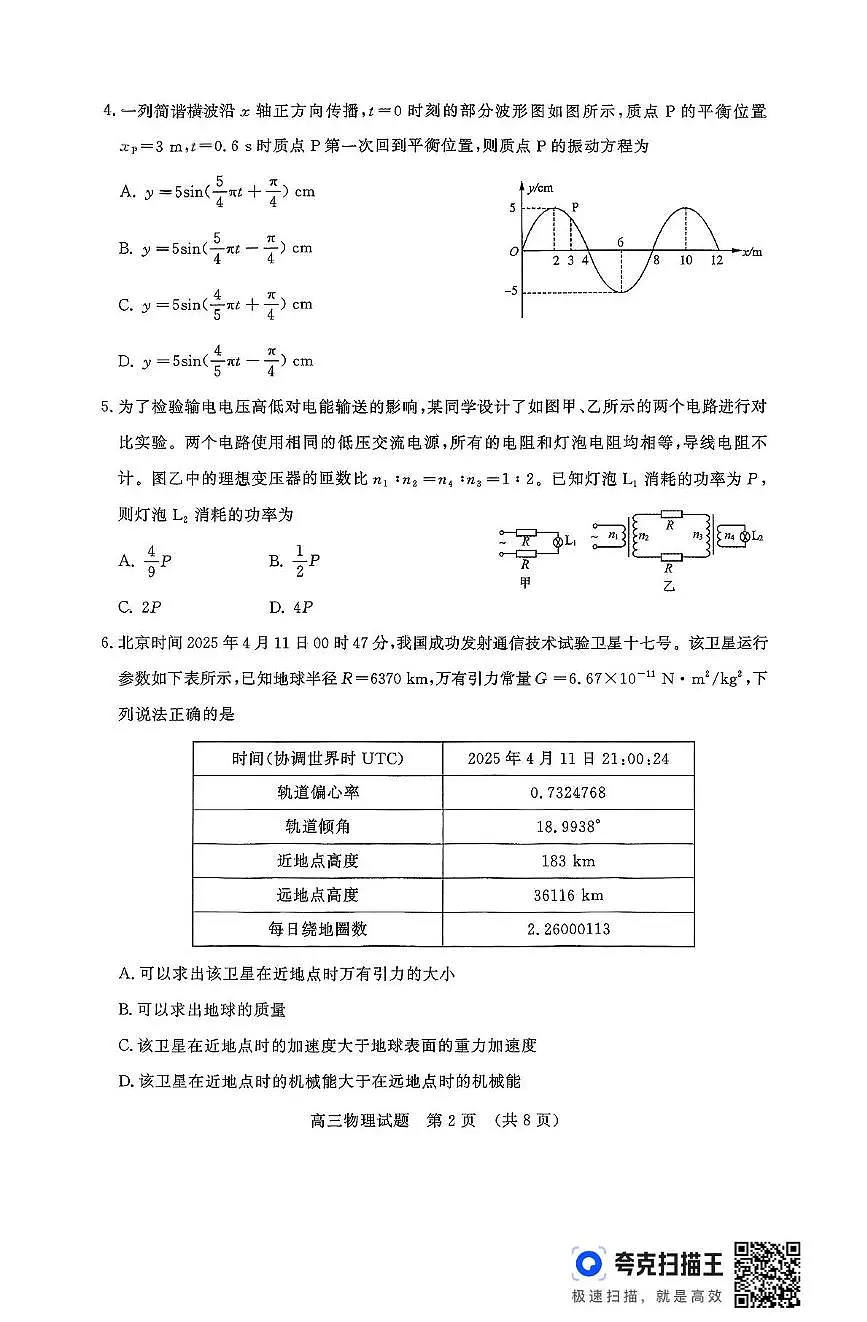 2025届济南二模物理试题第2页
