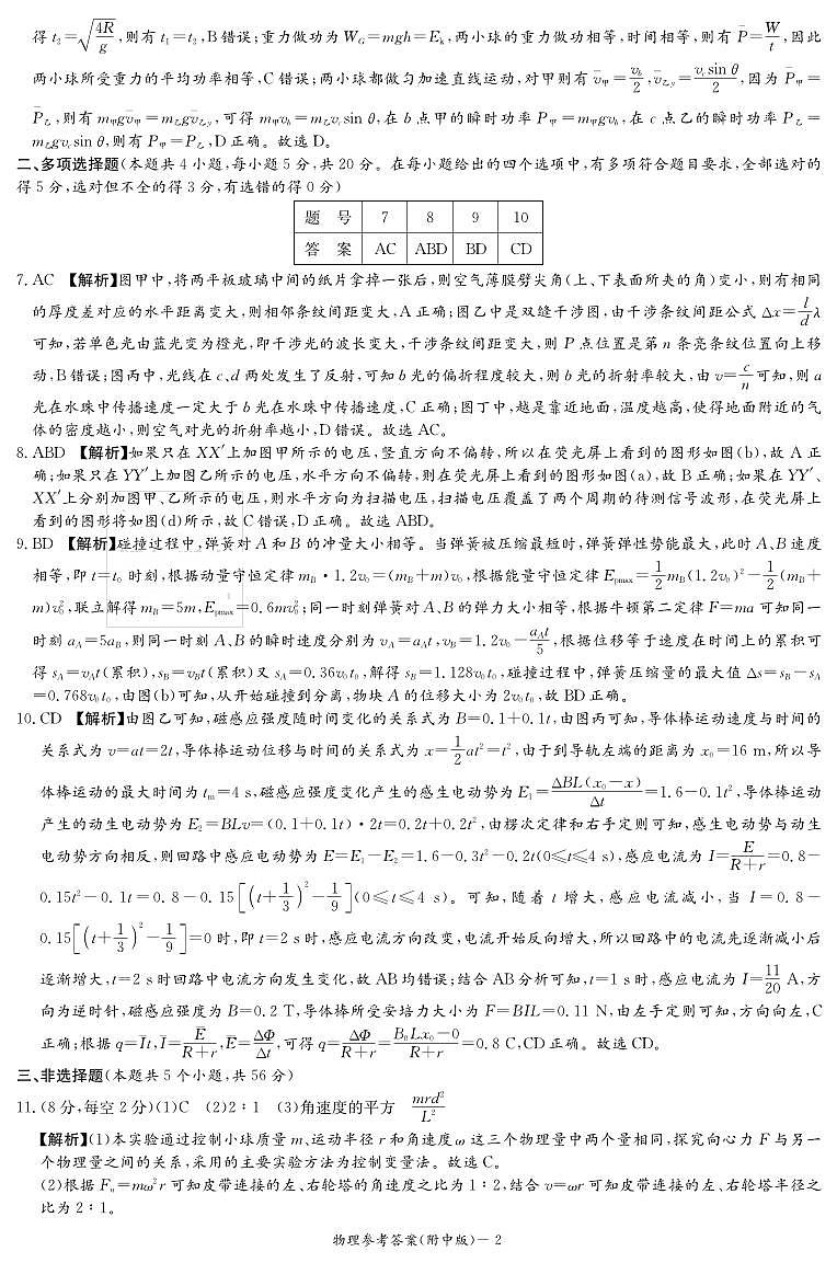 湖南师大附中2025届高考二模物理试卷答案第2页
